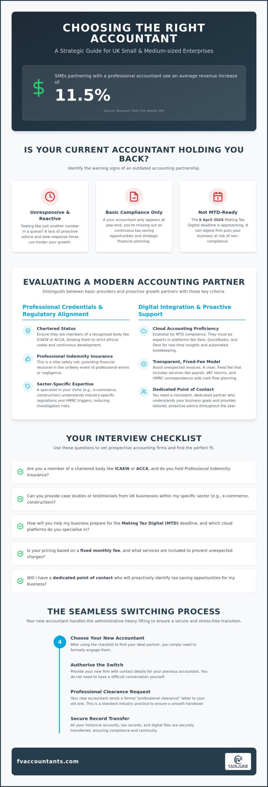 Questions to Ask a New Accountant in the UK: A Guide to Switching in 2026