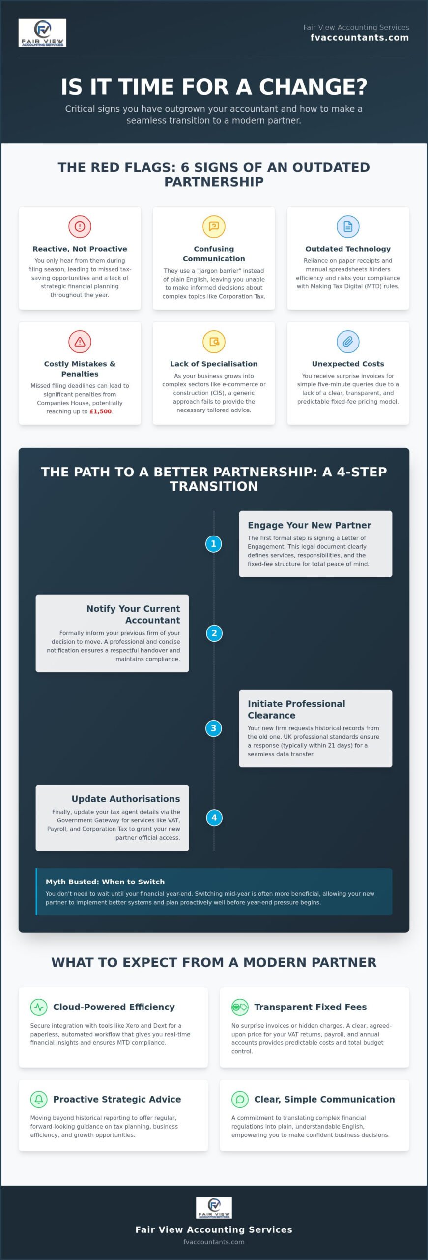 Signs You Need a New Accountant and How to Navigate the Switching Process